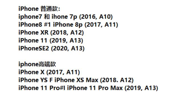 苹果手机哪个型号性价比最高二手苹果手机哪个型号性价比最高-第2张图片-平心在线