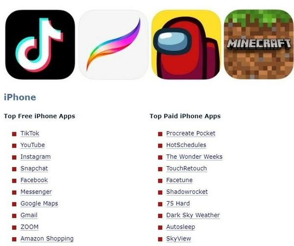 苹果app排名苹果apple官网-第1张图片-平心在线