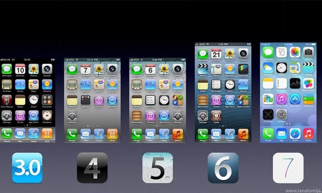苹果手机系统版本苹果手机系统降级-第1张图片-平心在线