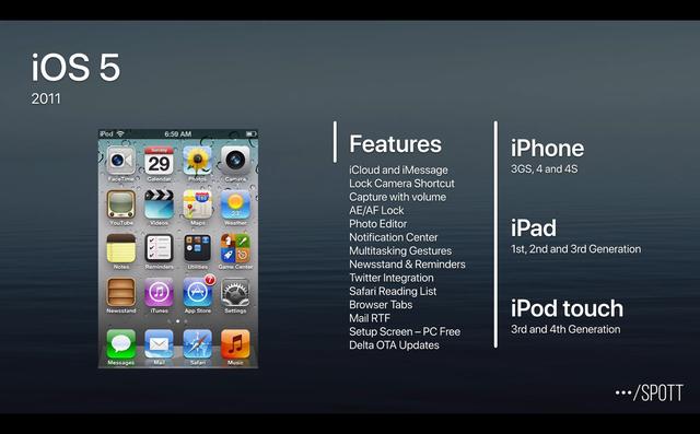 苹果手机系统版本苹果手机系统降级-第5张图片-平心在线