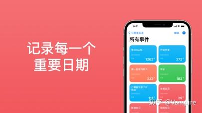 iphoneapp推荐知乎iphoneapp内购买项目-第2张图片-平心在线