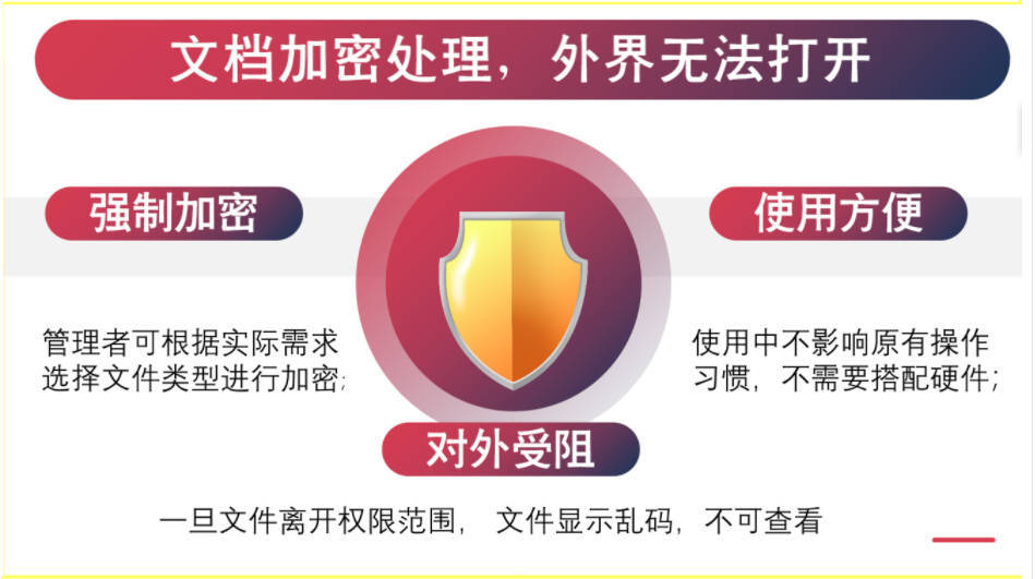 华为您的手机已加密
:华企DSC数据安全防泄露系统让企业数据更加安全-第3张图片-平心在线