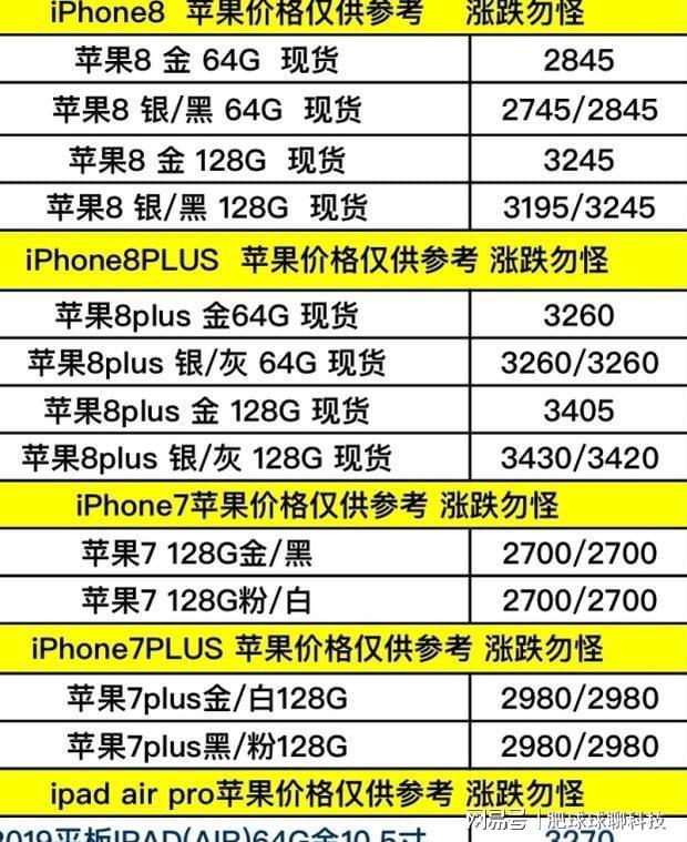 苹果手机最新报价苹果手机最新报价表-第1张图片-平心在线