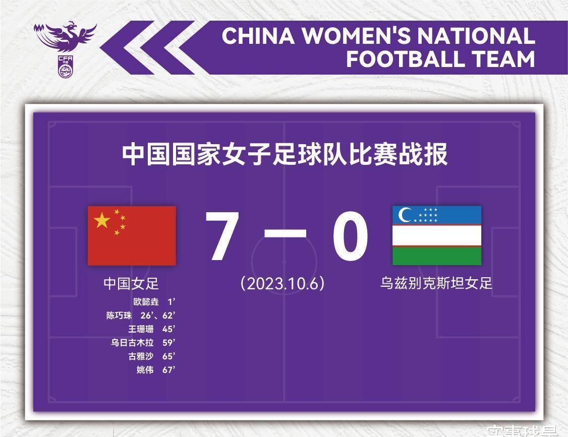 生死战！中国女足再遇韩国，出线须2个条件，对手晚25分钟开球-第10张图片-平心在线
