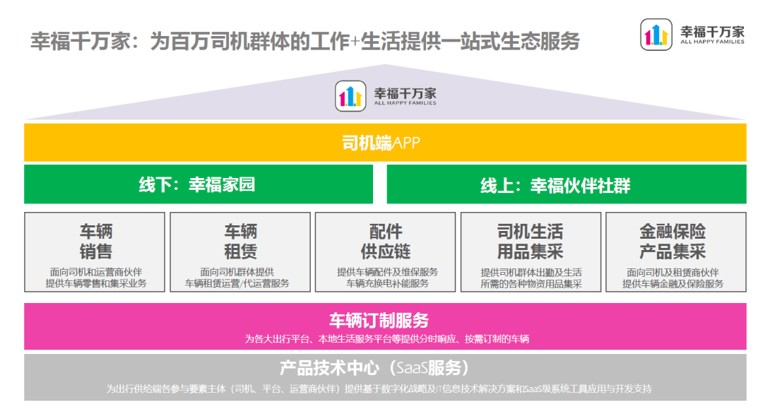 黑马教学客户端黑马计划客户端官网-第1张图片-太平洋在线下载