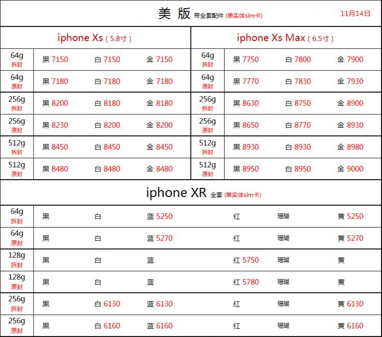 苹果国版价格苹果全系列一览表及价格