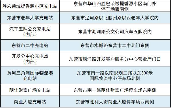 东营出行app客户端东营智慧出行app最新下载-第2张图片-太平洋在线下载