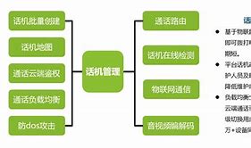 云校通客户端云校通app下载-第1张图片-太平洋在线下载