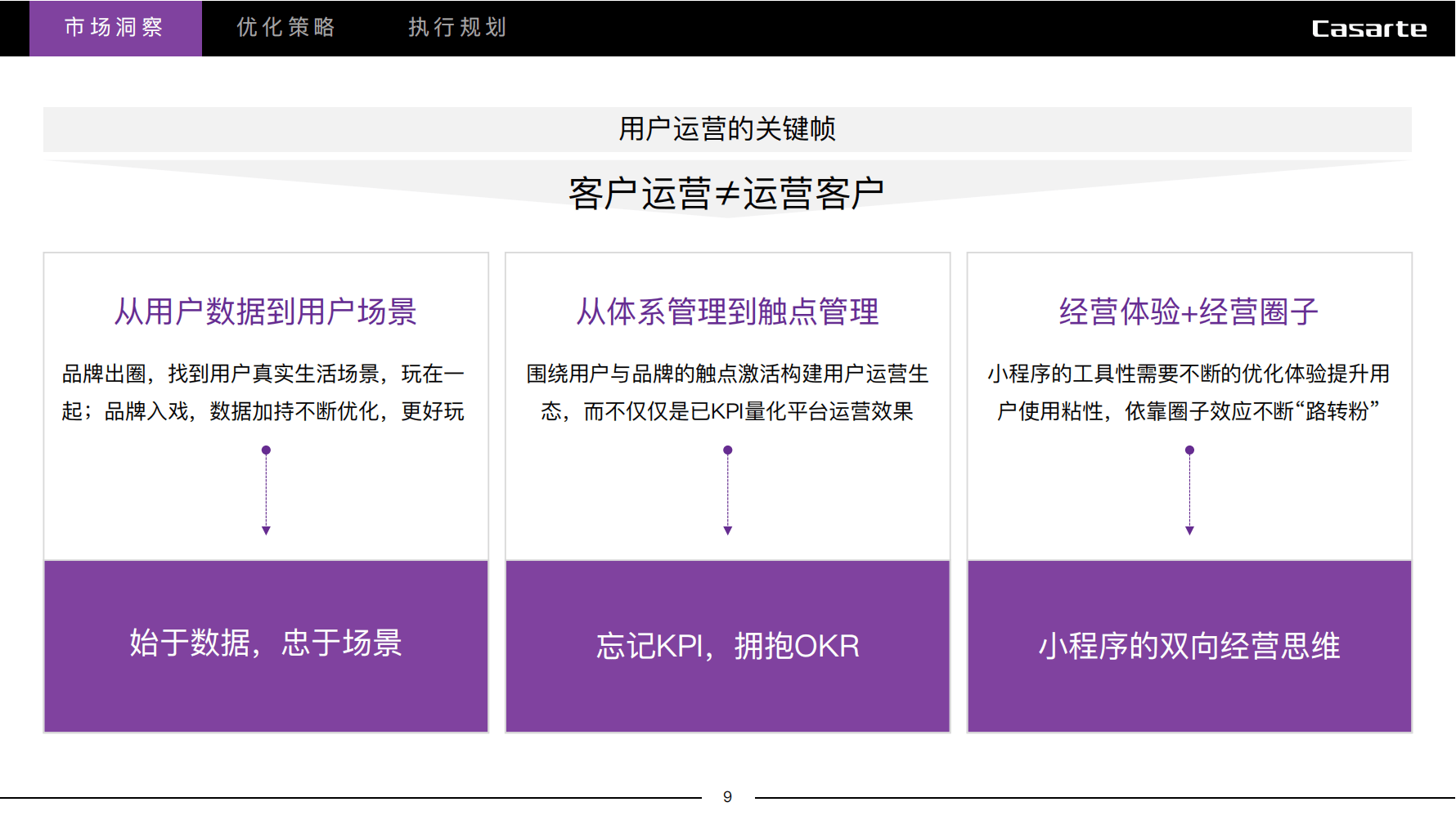 移动端客户端开发方案客户端和移动端是什么意思
