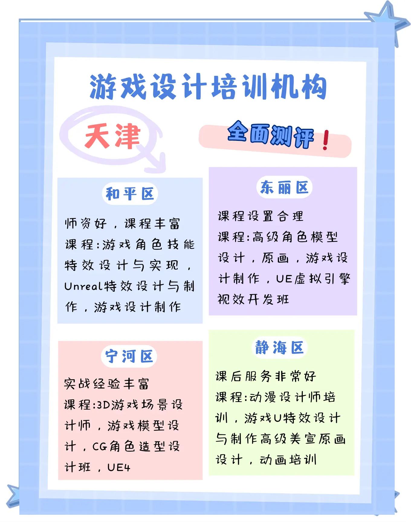 培训游戏客户端培训游戏破冰无工具-第2张图片-太平洋在线下载
