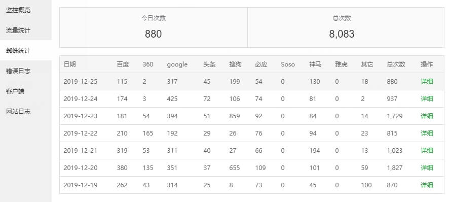bt客户端详细日志bt狗游戏盒子代理客户端-第2张图片-太平洋在线下载